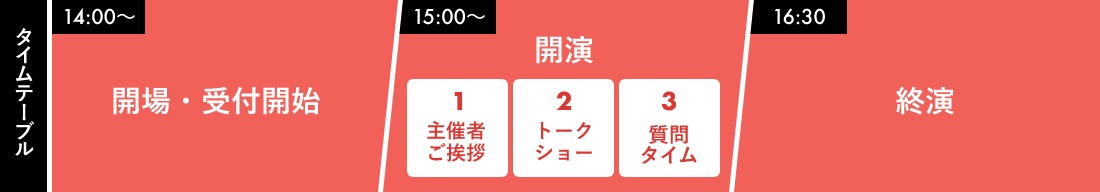 タイムテーブル